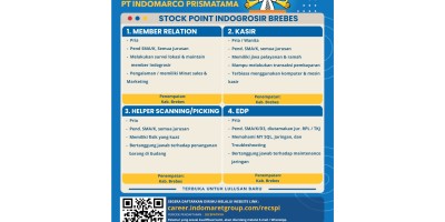 Pengumuman BKK