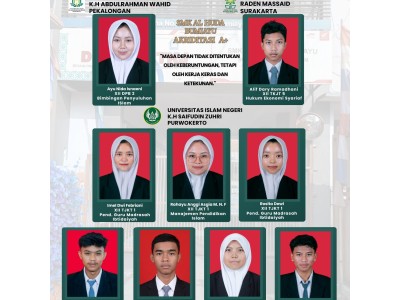 Alumni yang studi lanjut ke Peruruan Tinggi Melalui Jalur SPAN-PTKIN 2026
